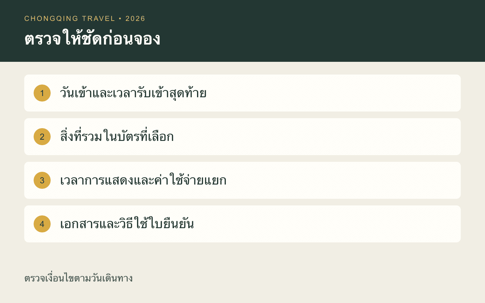 รายการตรวจจอง: วันและเวลารับเข้าสุดท้าย สิ่งที่รวม การแสดง และเอกสาร