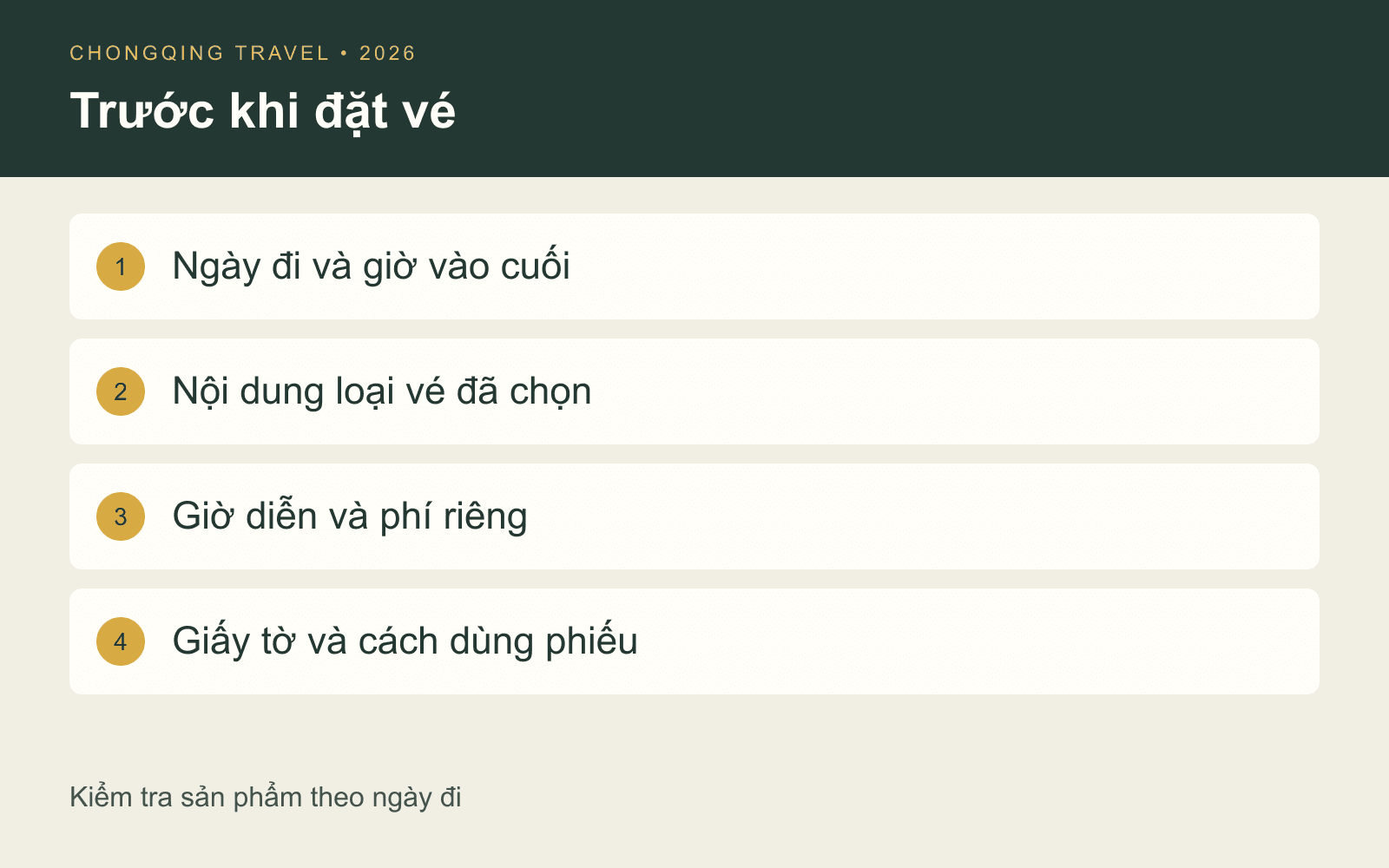 Bốn mục kiểm tra vé: ngày và giờ vào cuối, nội dung vé, biểu diễn, giấy tờ