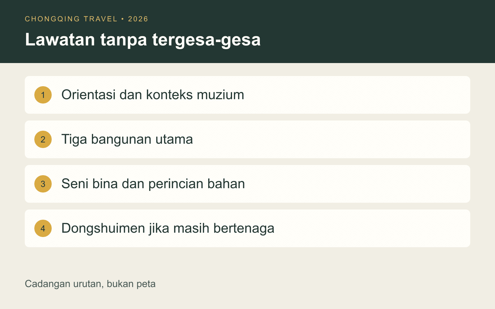 Urutan lawatan yang dicadangkan: orientasi, dewan, perincian seni bina dan Dongshuimen