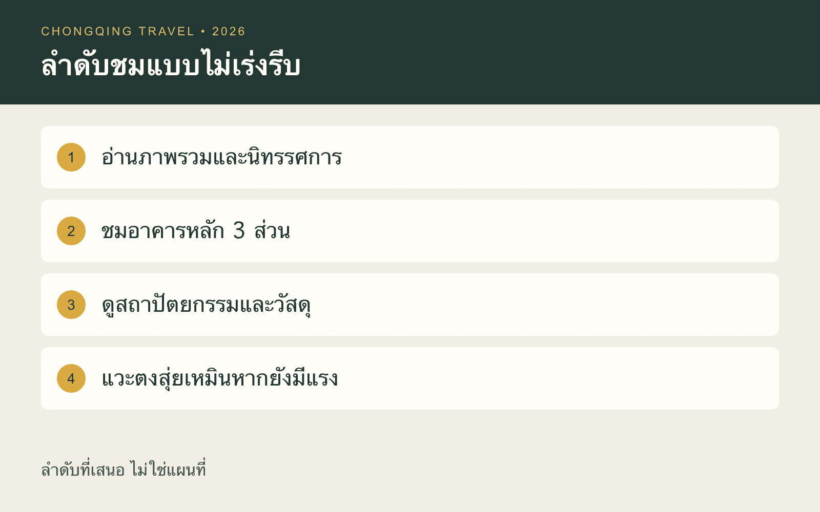 ลำดับชมที่เสนอ: อ่านภาพรวม ชมอาคาร ดูรายละเอียด และเลือกแวะตงสุ่ยเหมิน